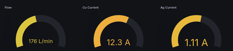 Bion Systems Dashboard
